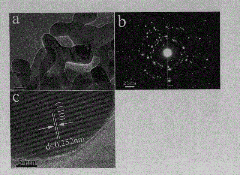 Fe2O3 micro-nano porous sphere, preparation method thereof and uses thereof