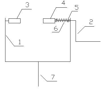 Quick screw fastening apparatus