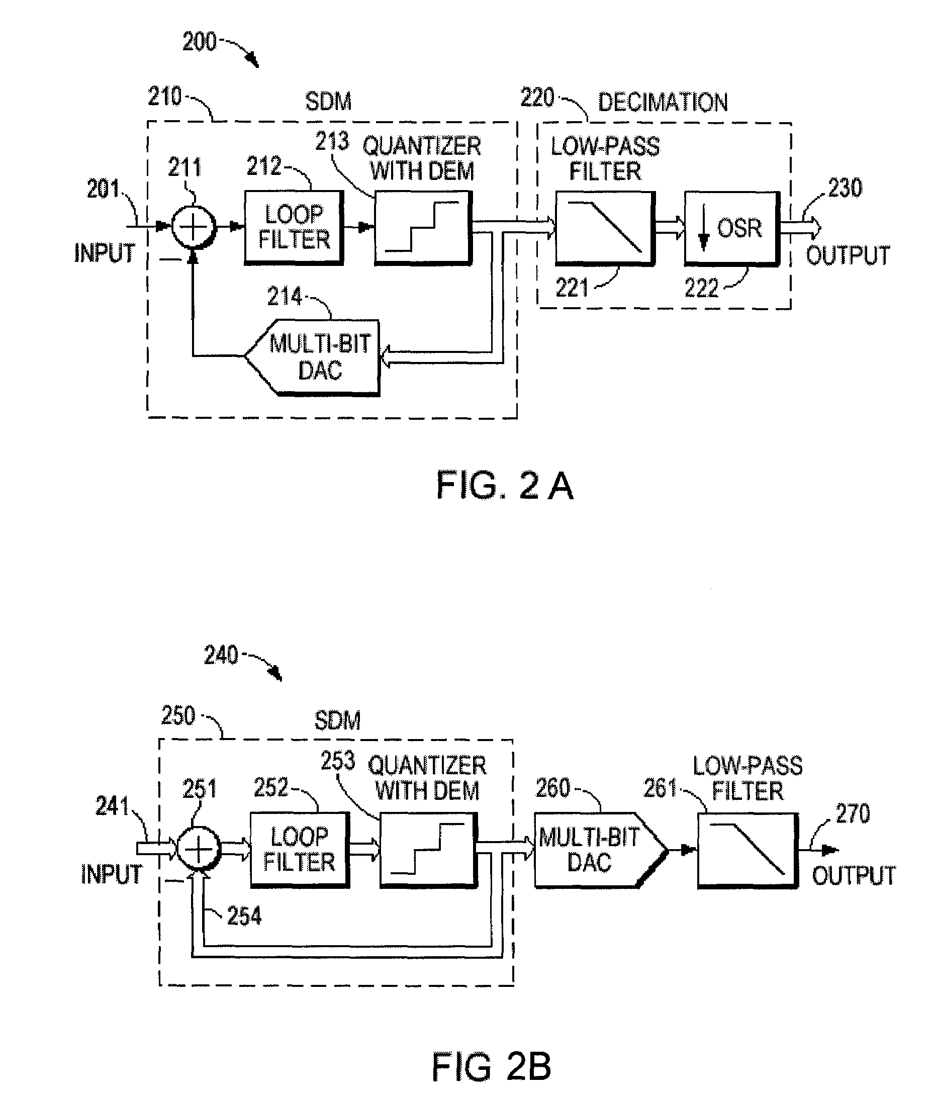 Mismatch-shaping dynamic element matching systems and methods for multi-bit sigma-delta data converters