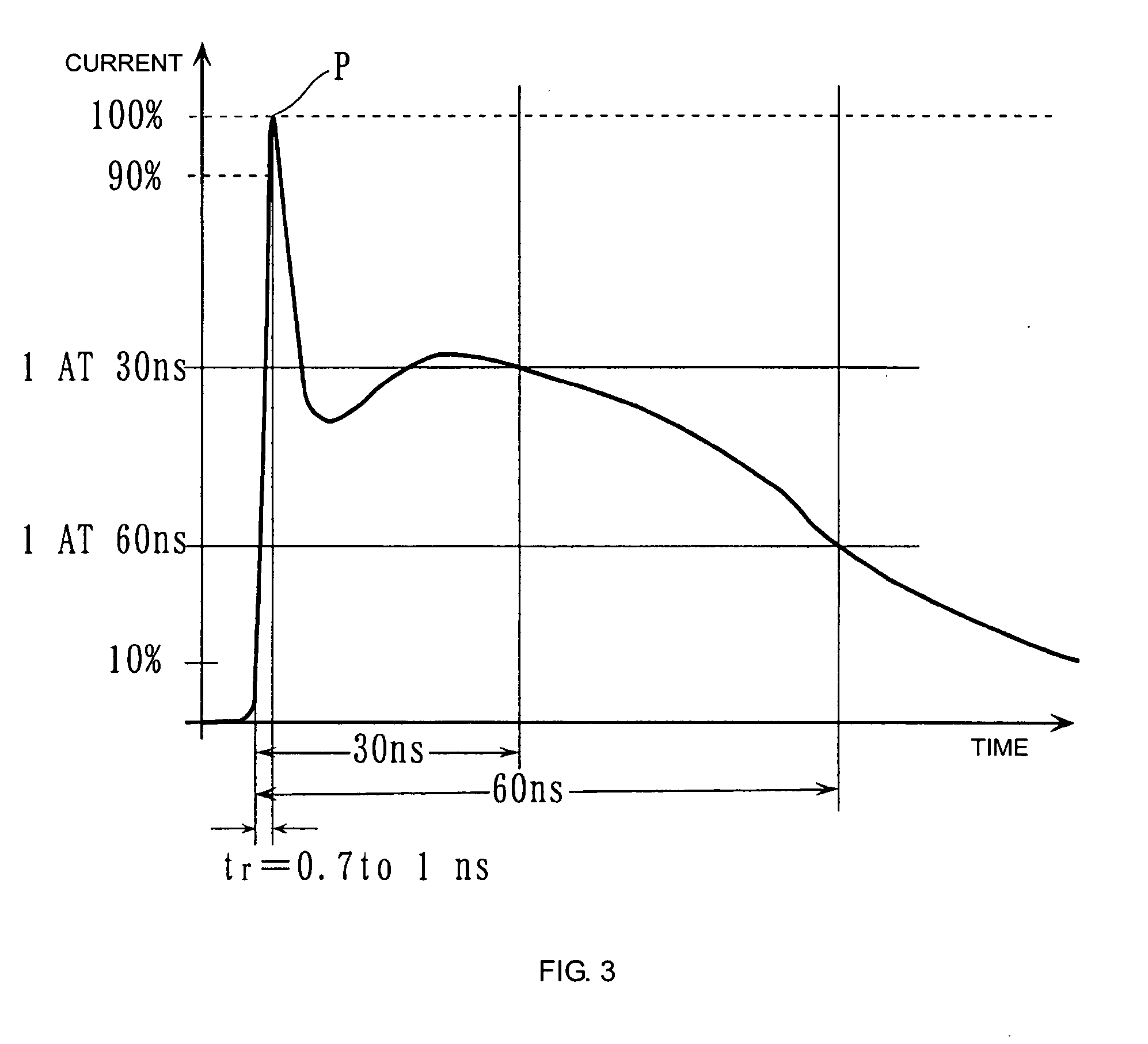 Method for manufacturing varistor and varistor