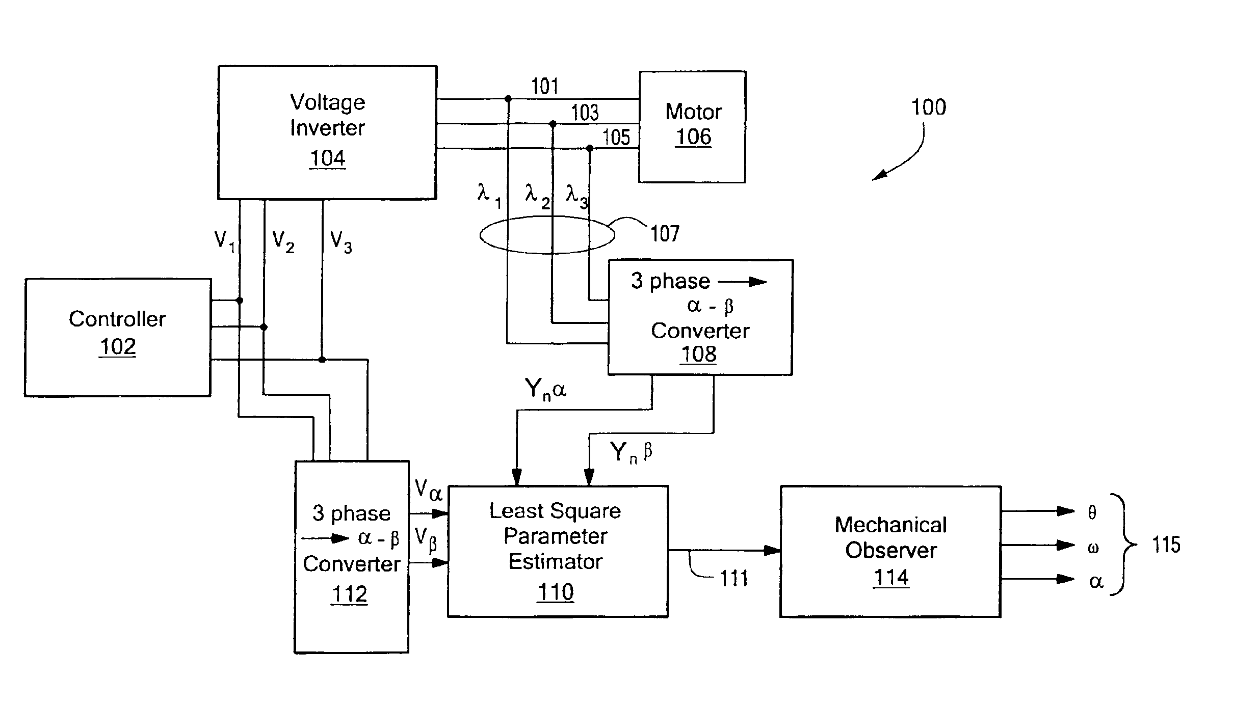 Saliency-based position estimation in permanent magnet synchronous motors