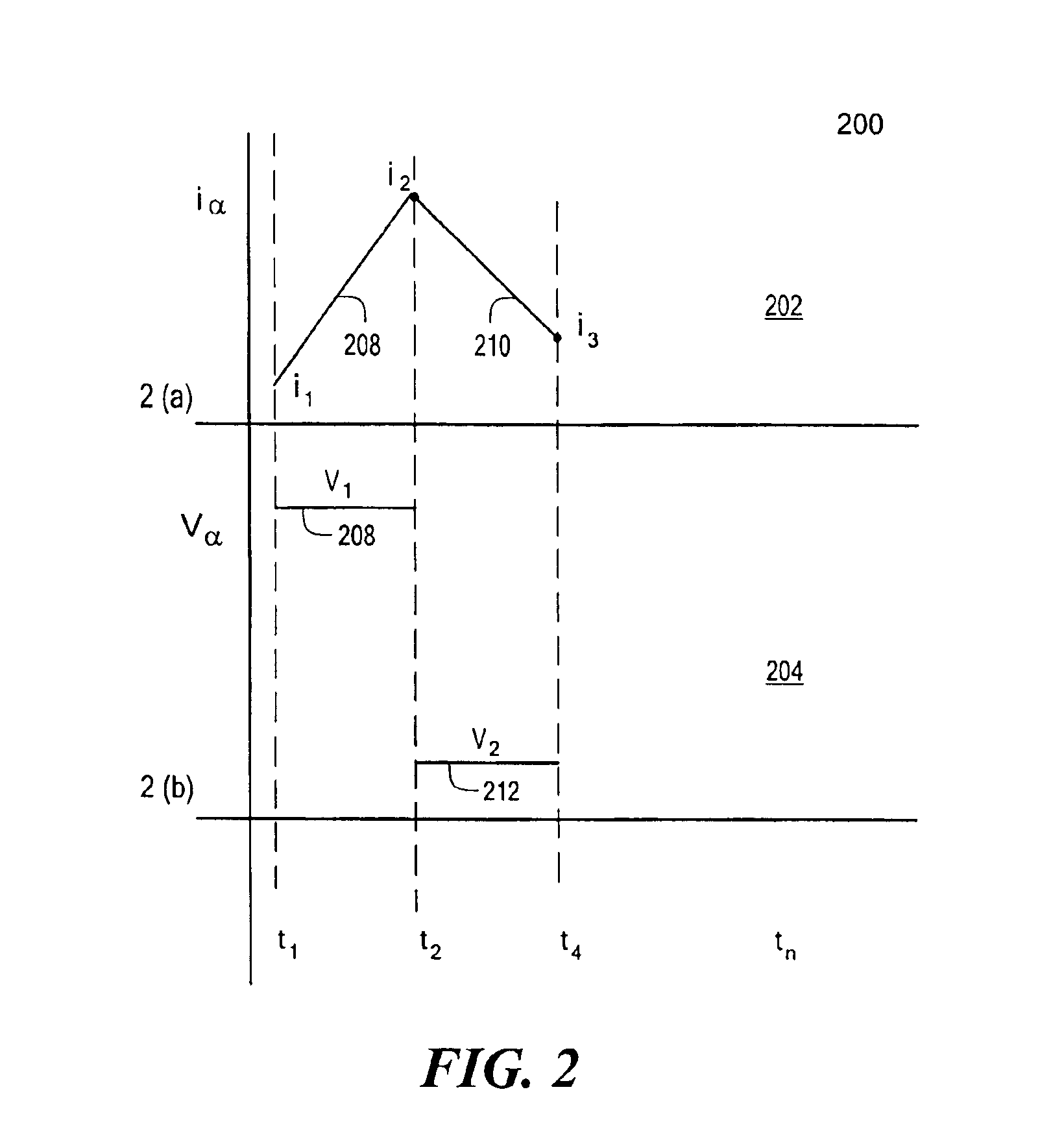 Saliency-based position estimation in permanent magnet synchronous motors