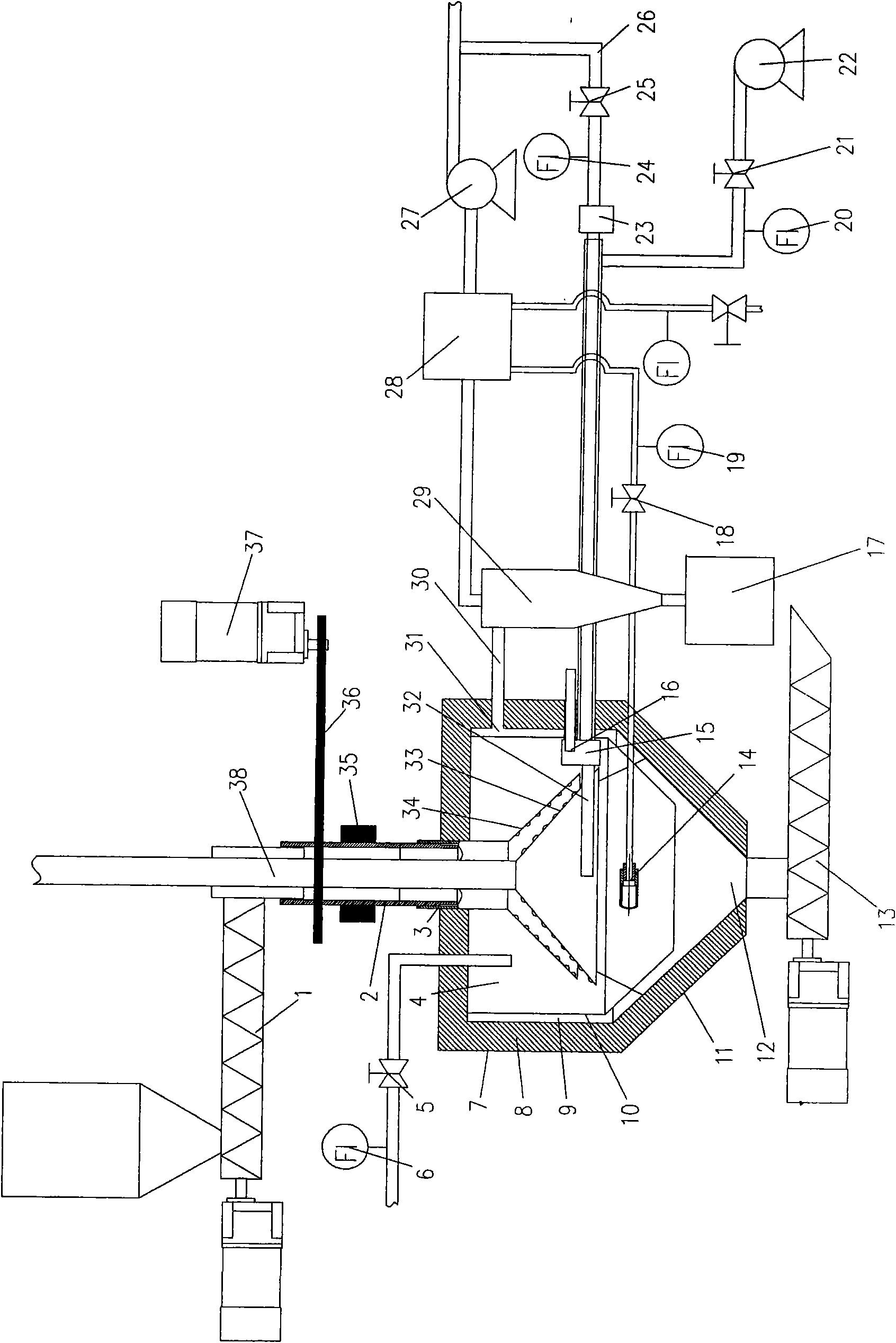 Internal combustion heating rotation conical biomass gasification furnace