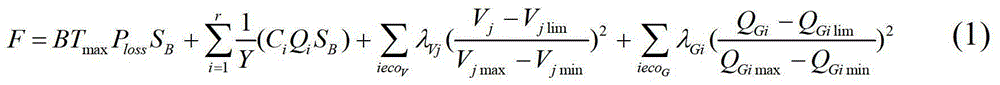 Power distribution network reactive power optimization method based on gold chaotic ecological niche particle swarm algorithm