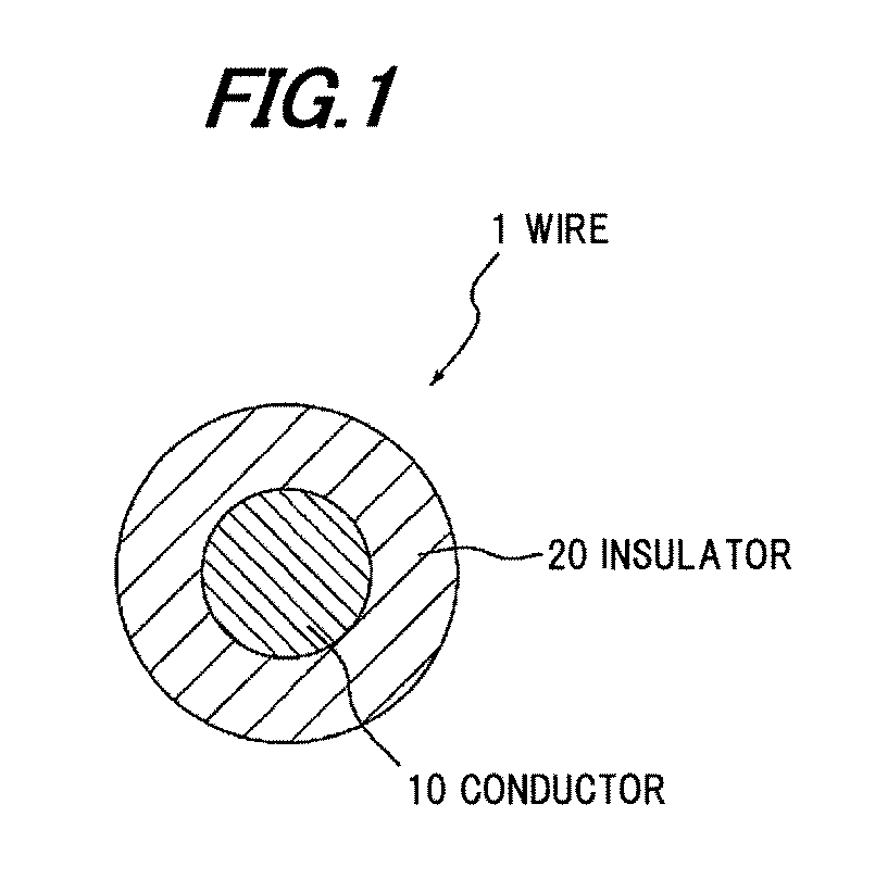 Halogen-free flame-retardant resin composition, wire and cable