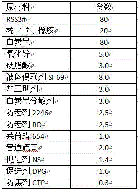 Cowhells color rubber composition for tire tread of load bearing radial tire