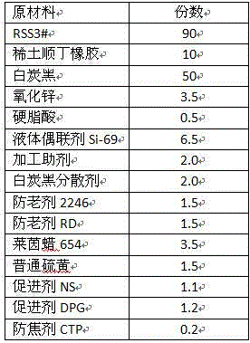 Cowhells color rubber composition for tire tread of load bearing radial tire