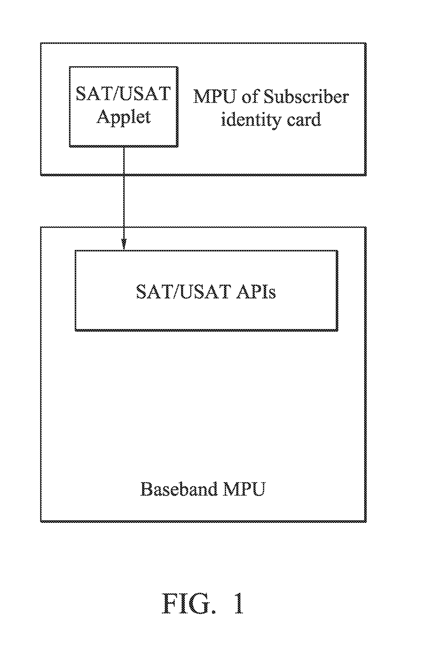 Apparatuses and methods for providing multi-standby mode of wireless communications using single subscriber identity card with multiple subscriber numbers