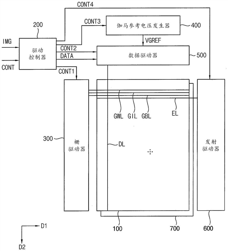 Display apparatus and method of driving the same