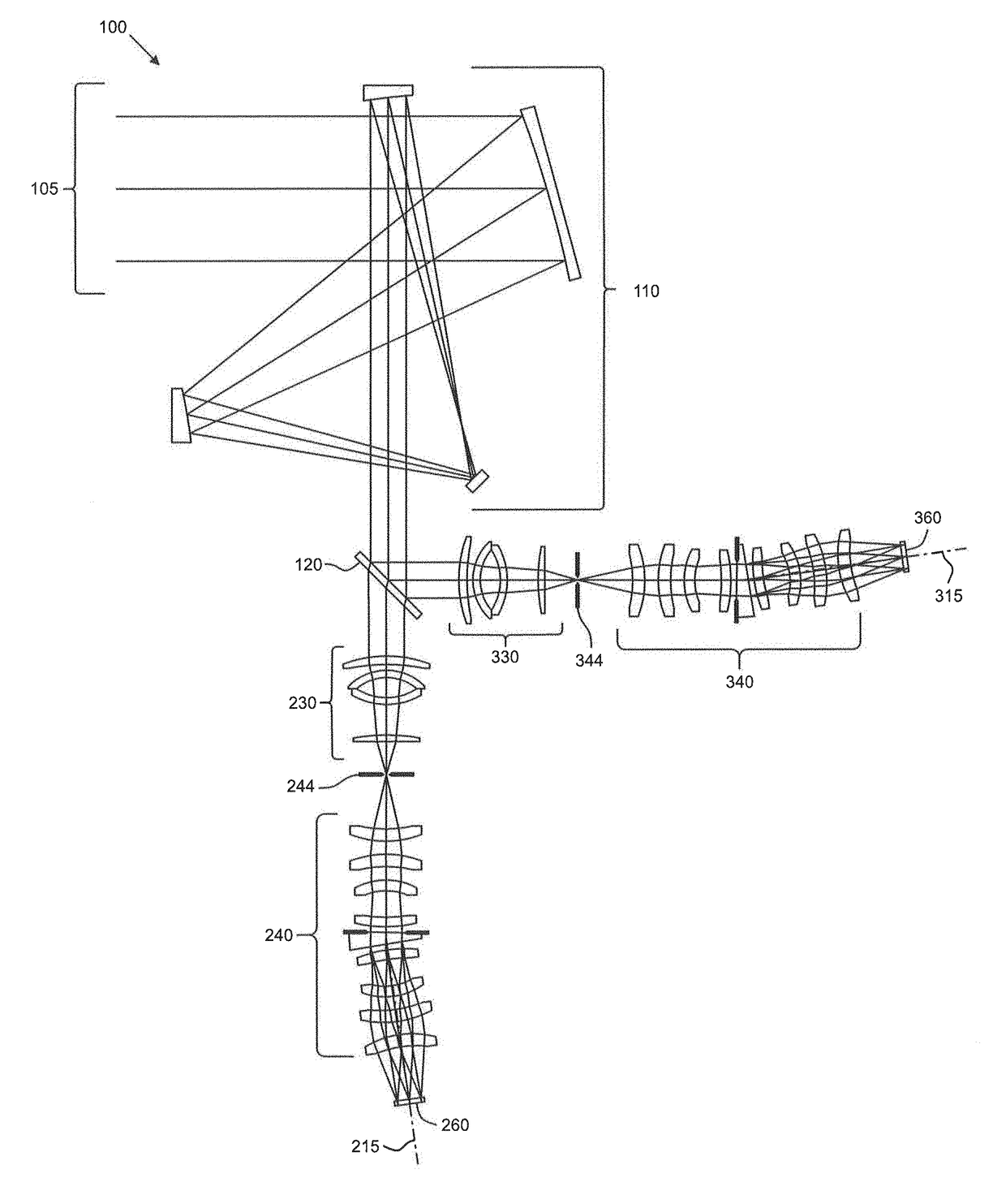 Enhanced co-registered optical systems