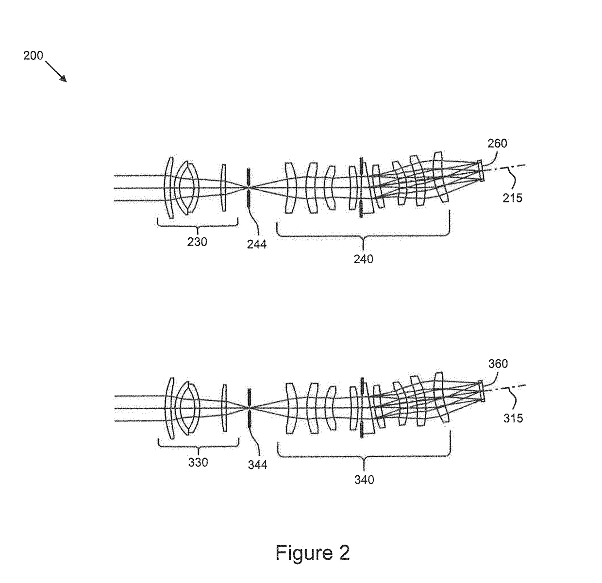 Enhanced co-registered optical systems