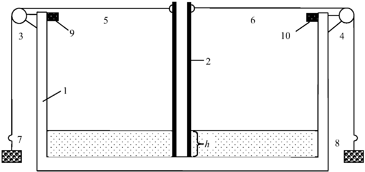 Rock-inserted steel pipe pile load test device and method under cyclic loading effect