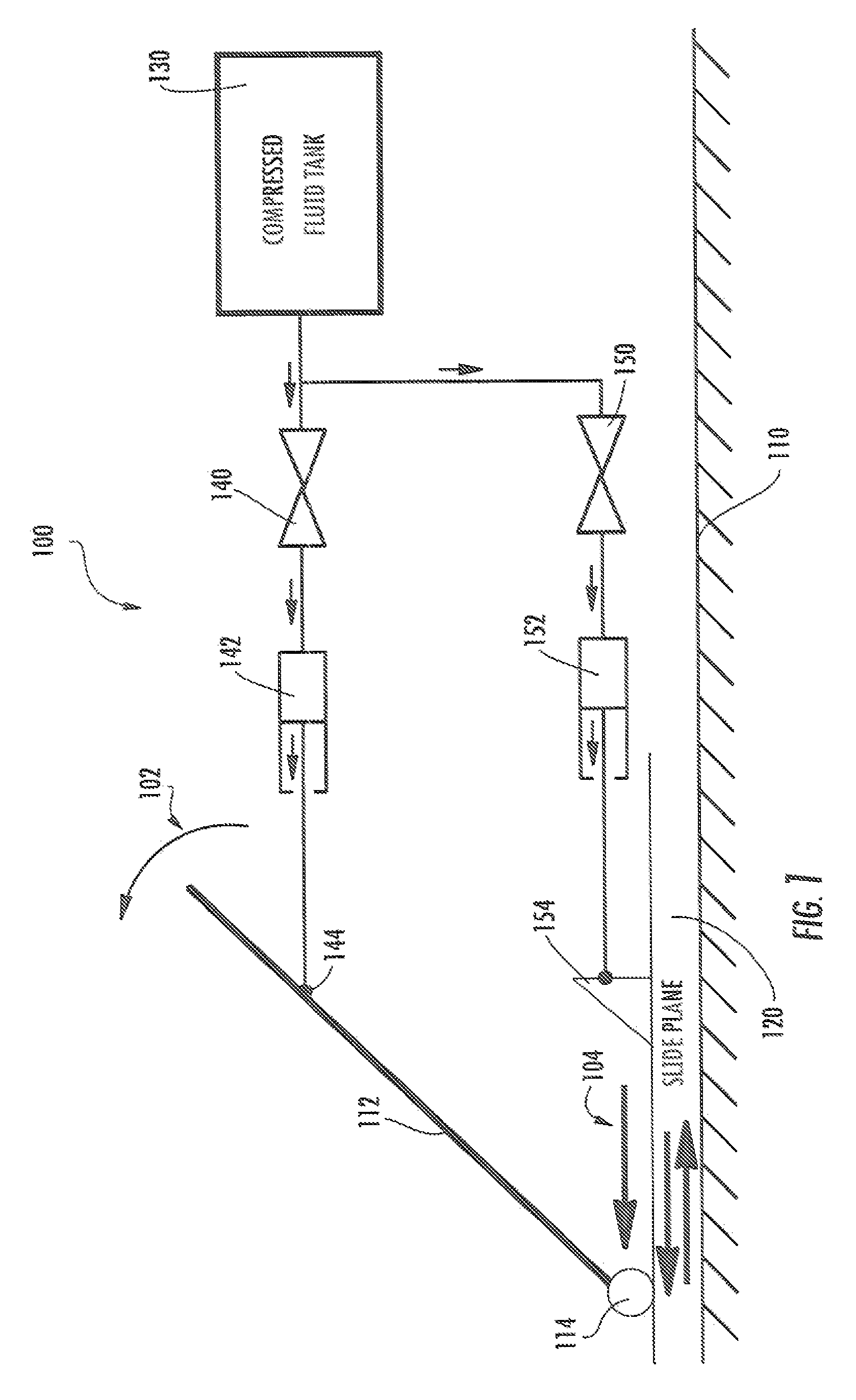 Method and system for an impact sled footwell intrusion test