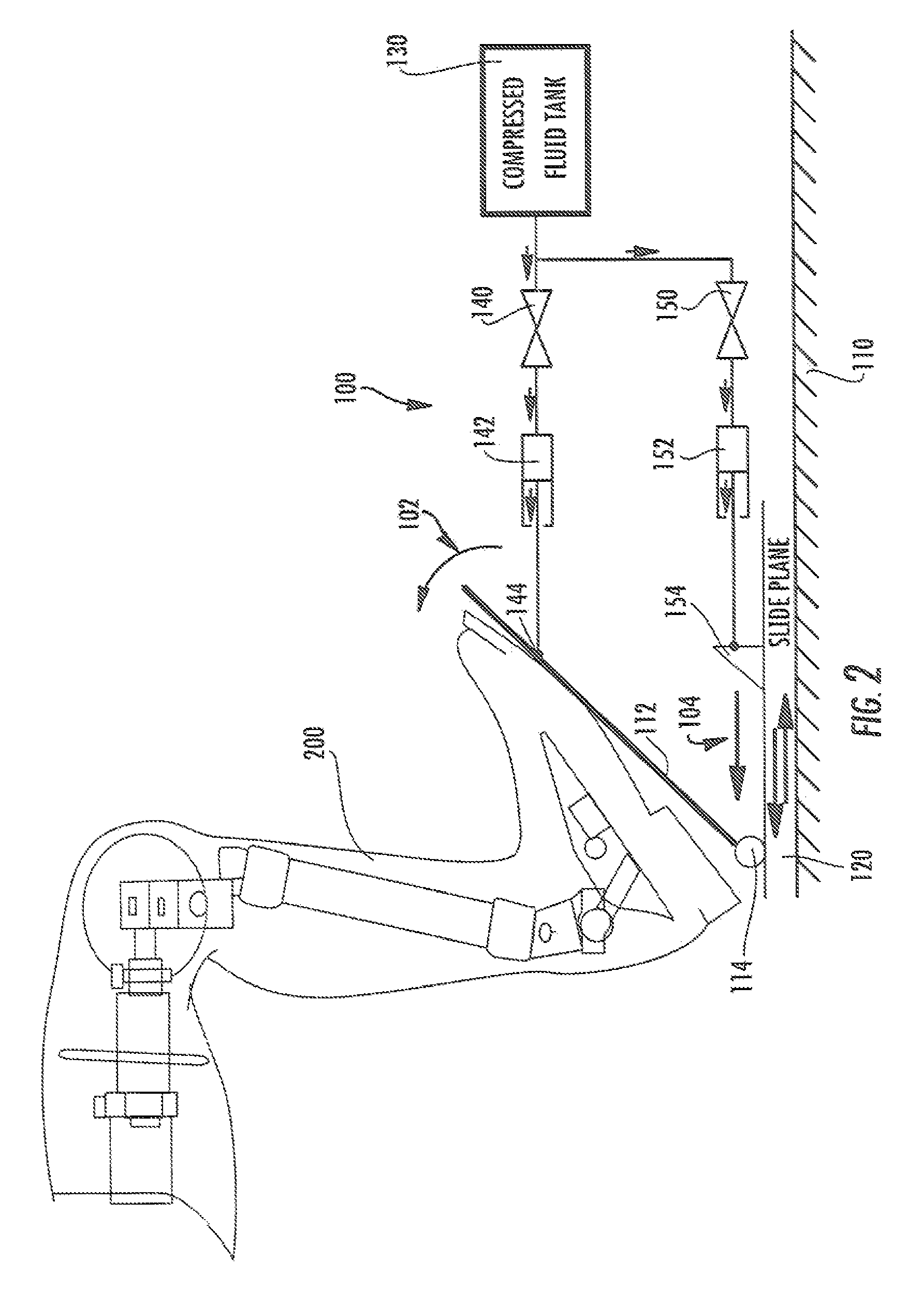 Method and system for an impact sled footwell intrusion test