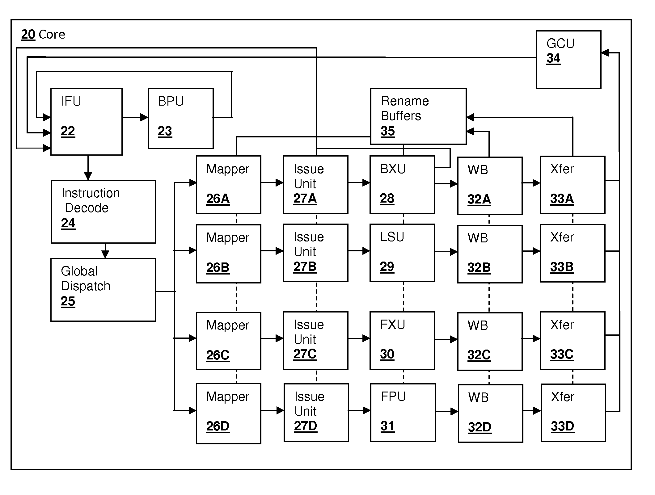 Predication support in an out-of-order processor by selectively executing ambiguously renamed write operations