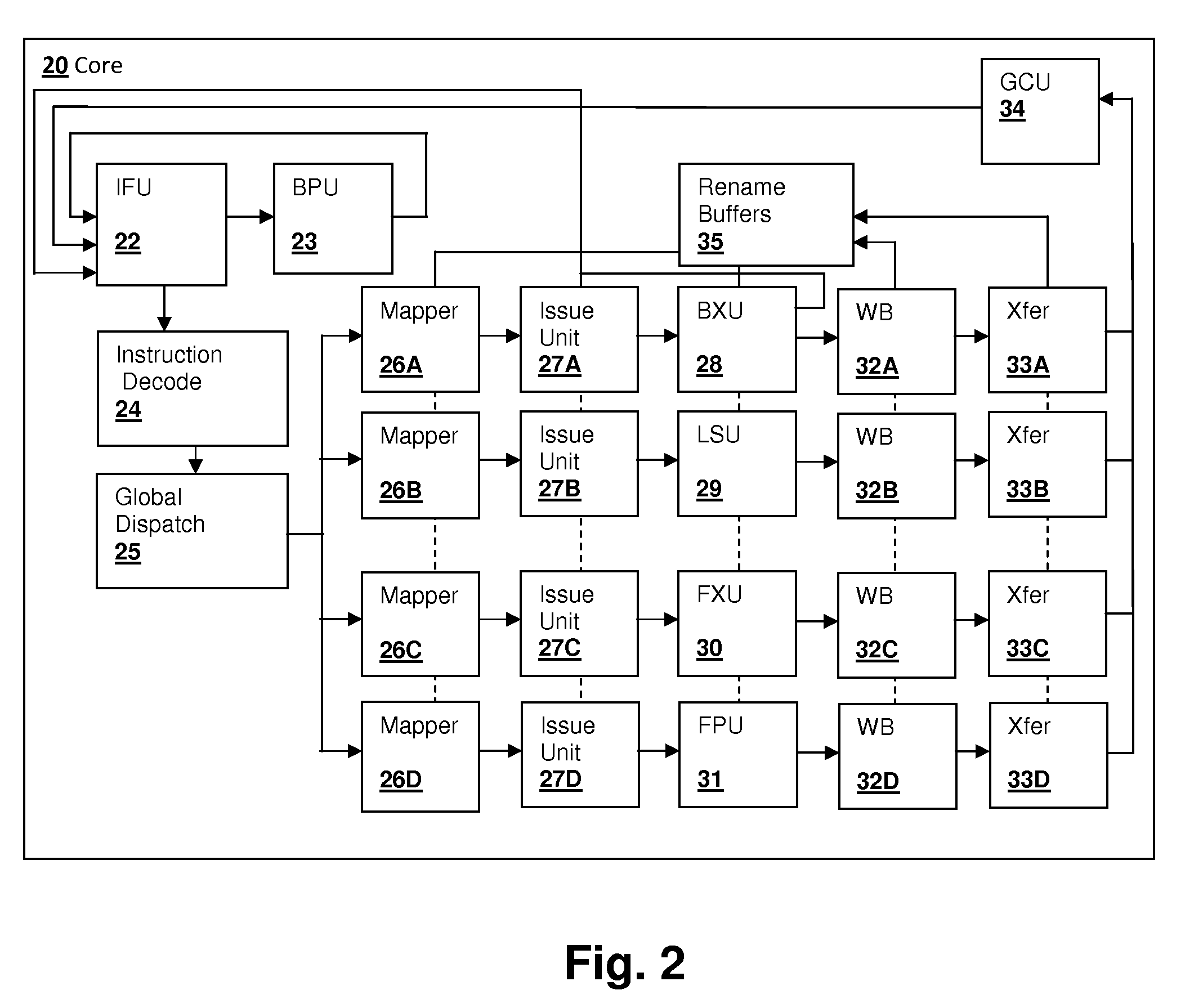 Predication support in an out-of-order processor by selectively executing ambiguously renamed write operations