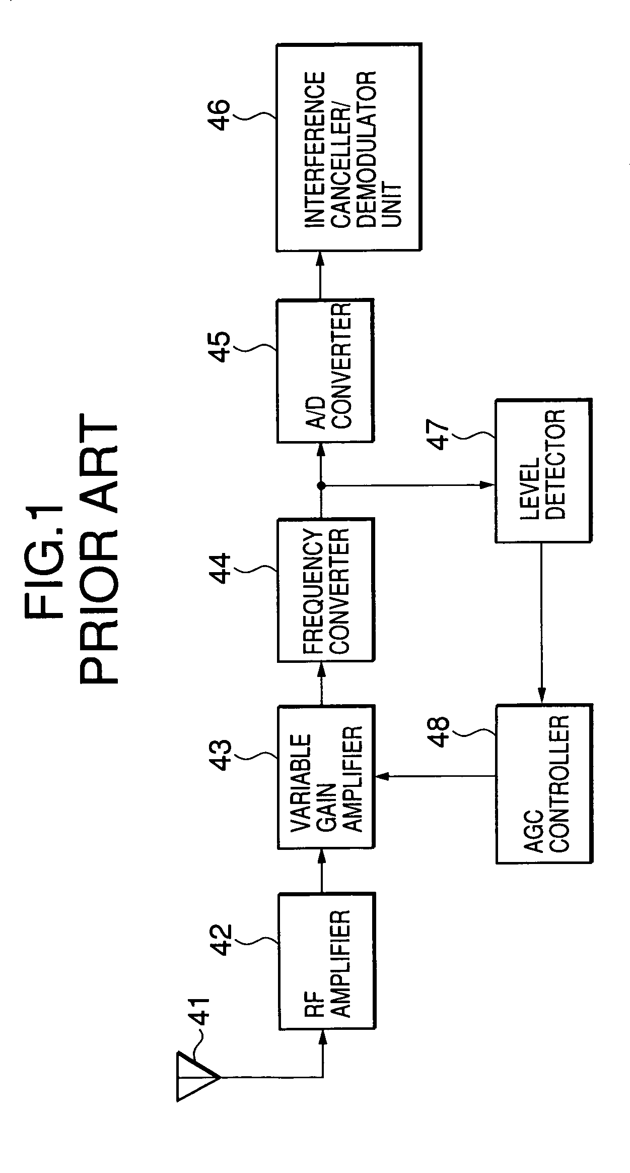 DS-CDMA multi-user interference canceller and CDMA multi-user system using the same