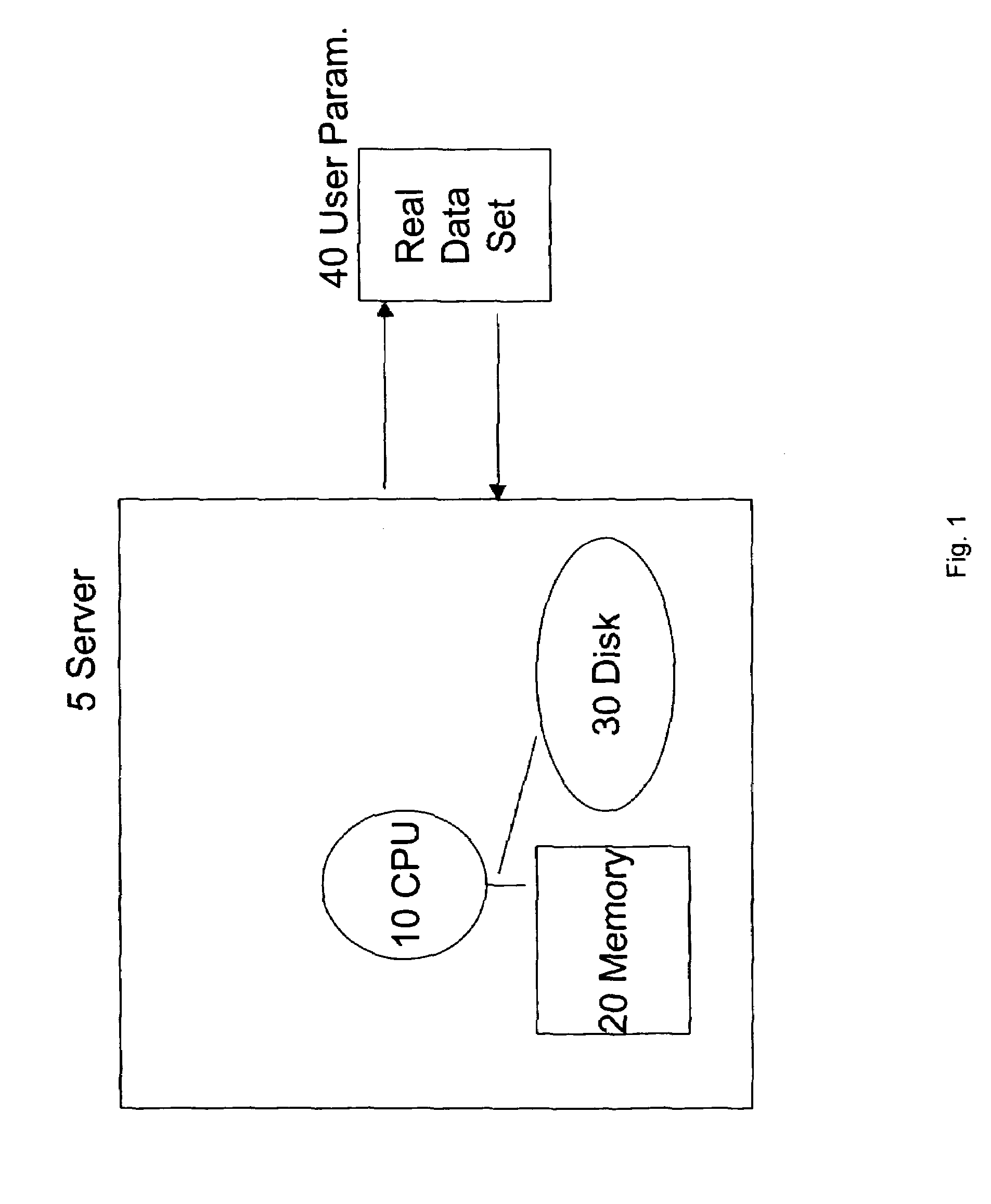 Systems and methods of data traffic generation via density estimation using SVD