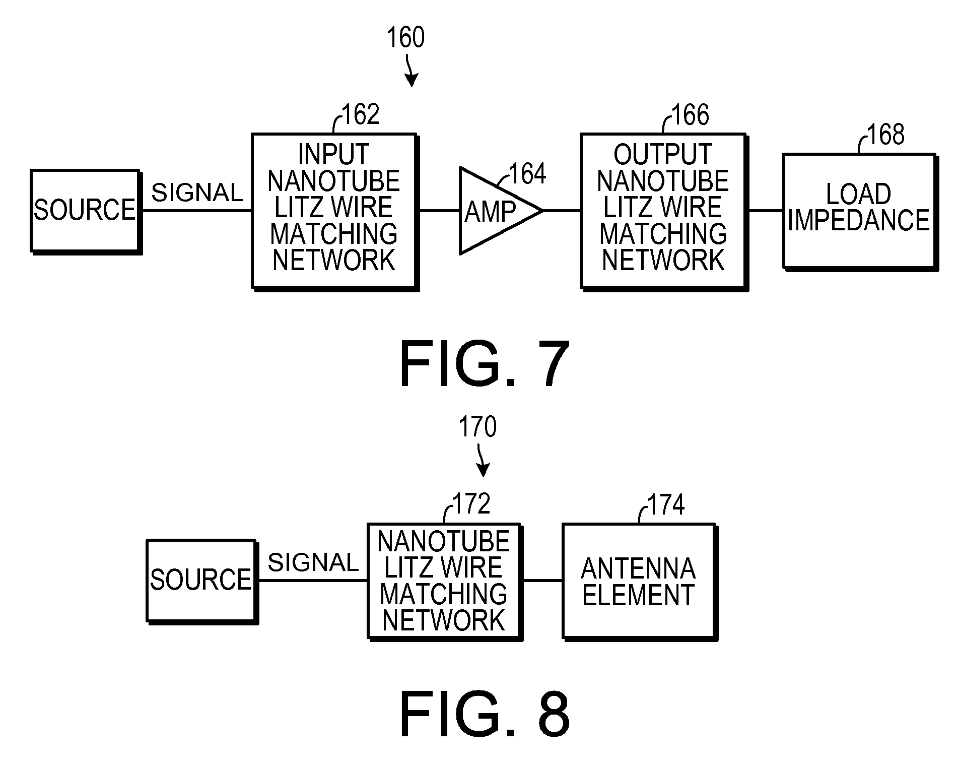 Carbon nanotube litz wire for low loss inductors and resonators