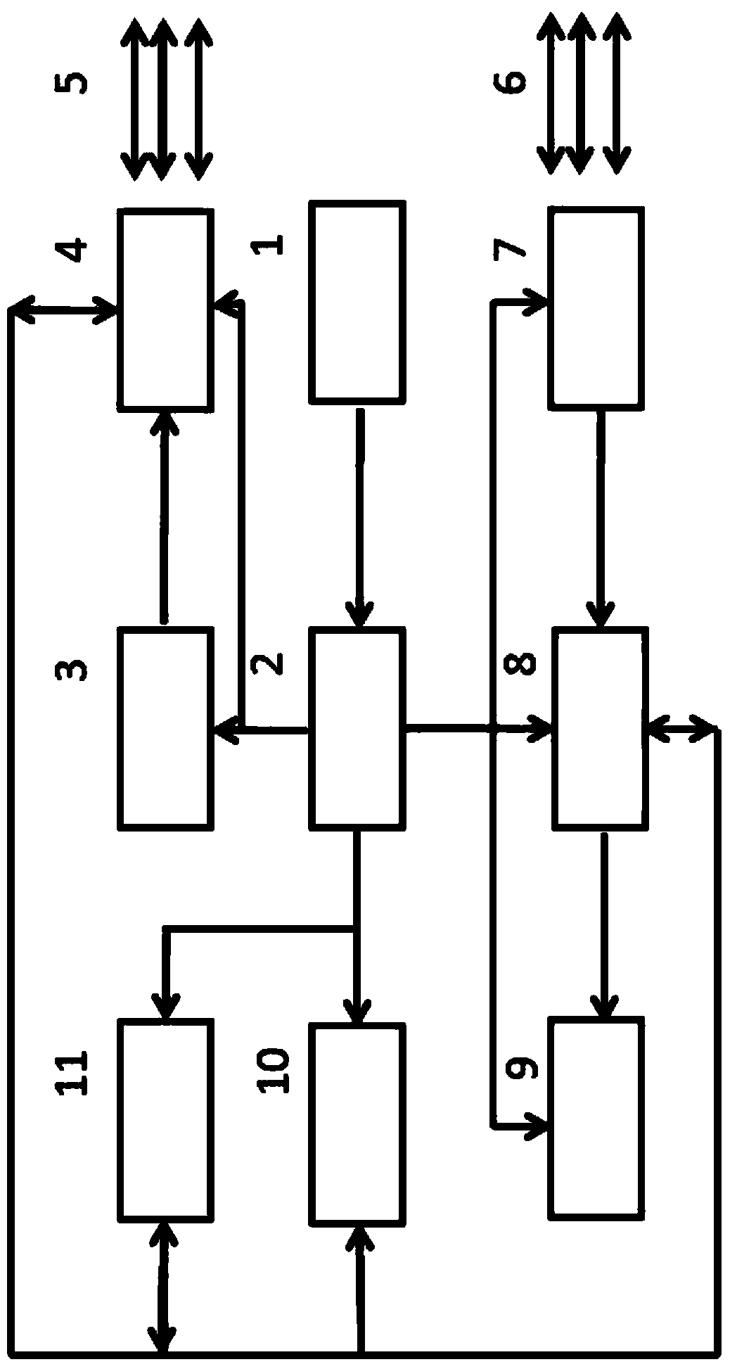 Safety recognition system for terrain and environment