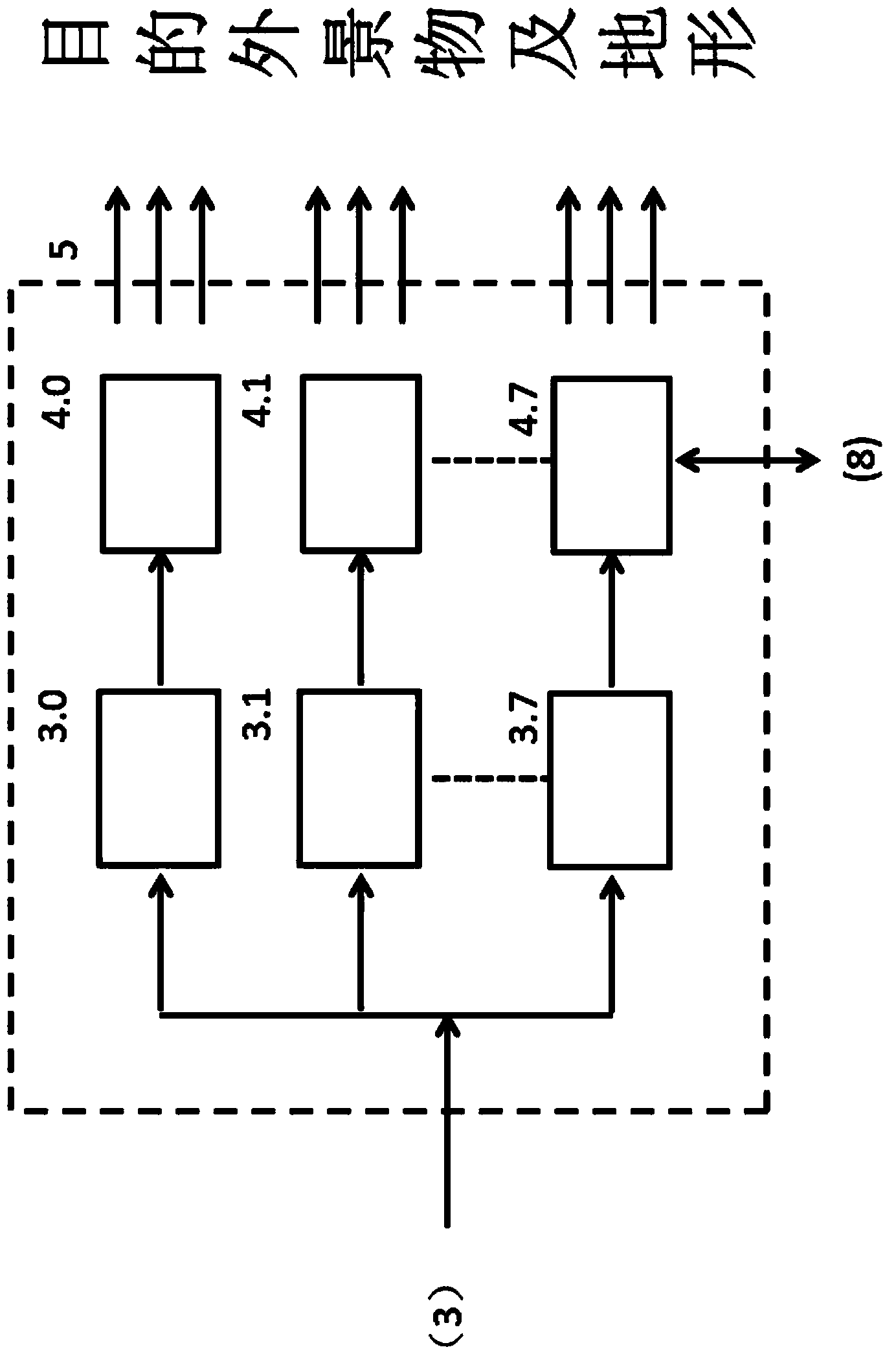 Safety recognition system for terrain and environment