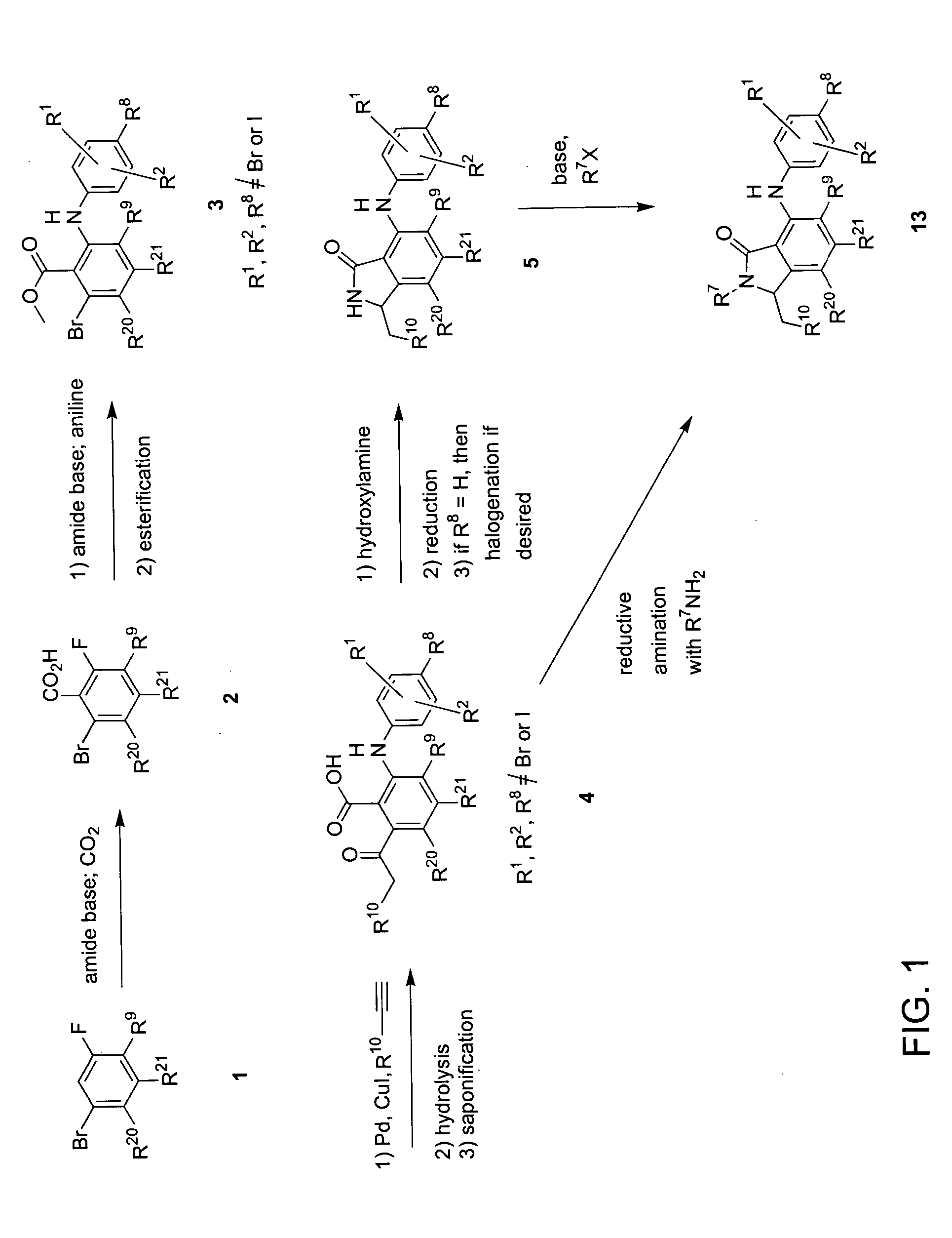 Bicyclic inhibitors of MEK and methods of use thereof