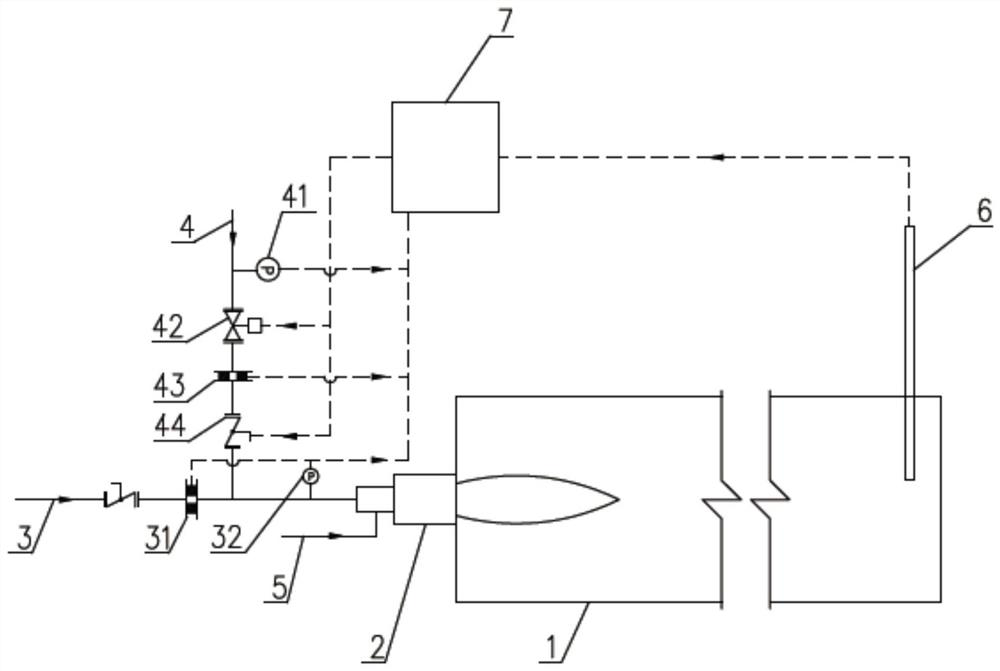 Ultralow NOx emission system and method for heating furnace