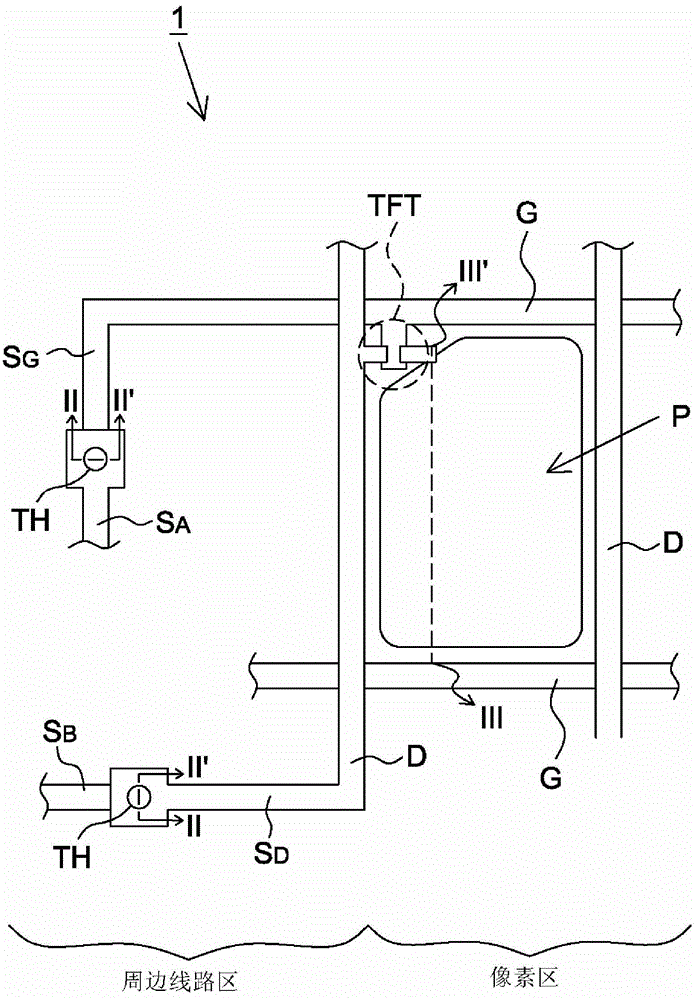 Via hole structure, pixel structure and manufacture method of TFT (Thin Film Transistor) substrate