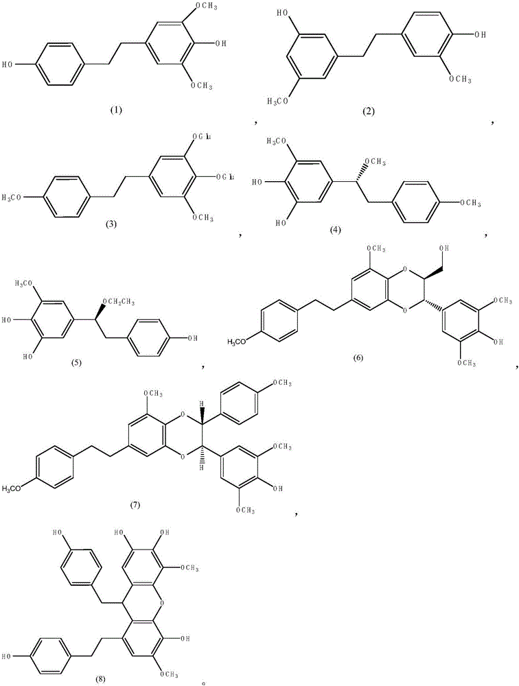 Application of stilbene derivatives and pharmaceutically acceptable salts thereof in the preparation of medicines for treating hyperuricemia