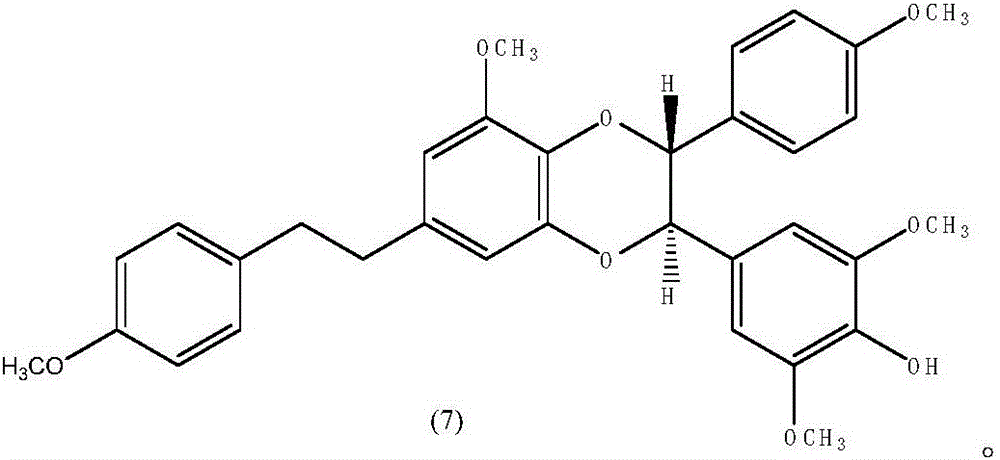 Application of stilbene derivatives and pharmaceutically acceptable salts thereof in the preparation of medicines for treating hyperuricemia