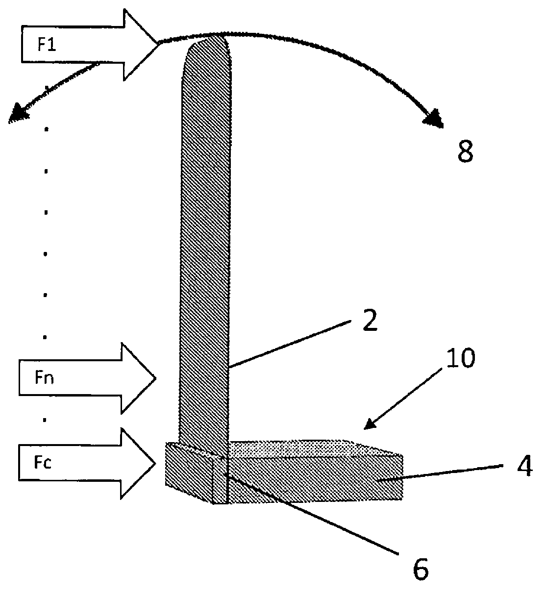 Cantilever fan