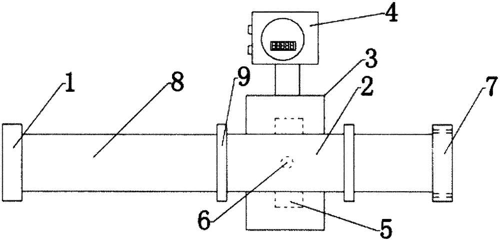 An electromagnetic flowmeter