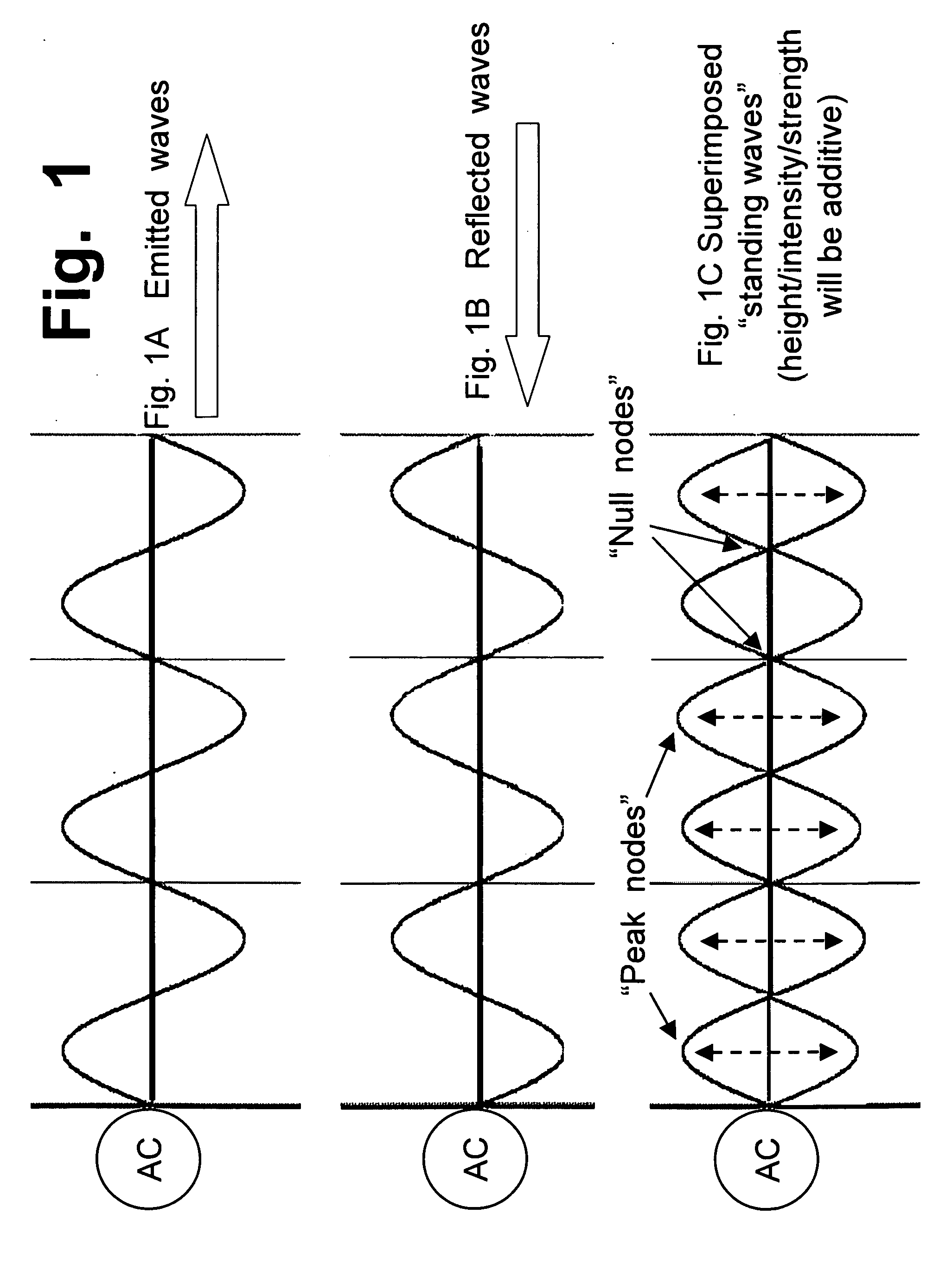 Electromagnetic systems with double-resonant spiral coil components