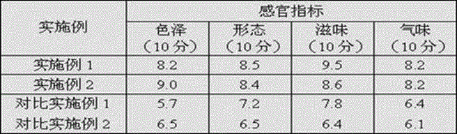 A kind of liquid fermented lotus seed core-germinated rice vinegar and its preparation process