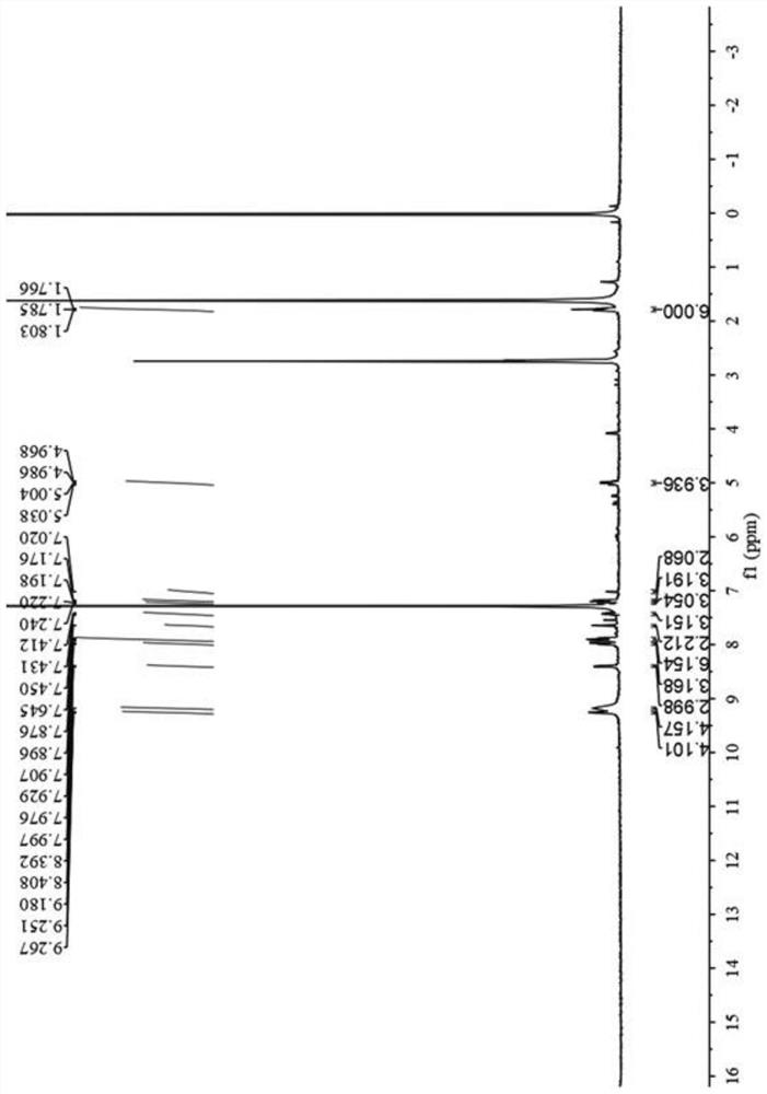 Fluorescent compound as well as preparation method and application thereof