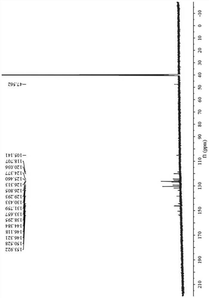 Fluorescent compound as well as preparation method and application thereof