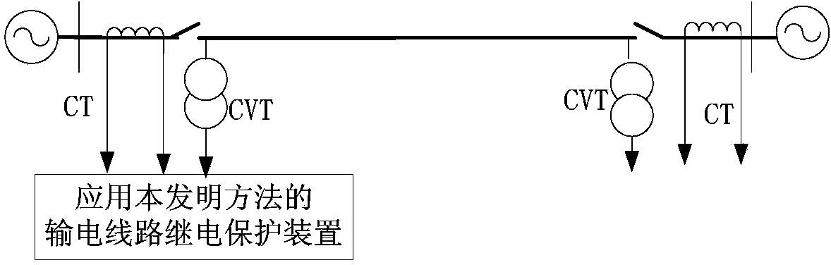 Method for protecting circuit interphase fault voltage phase based on fault overall-process transient characteristic