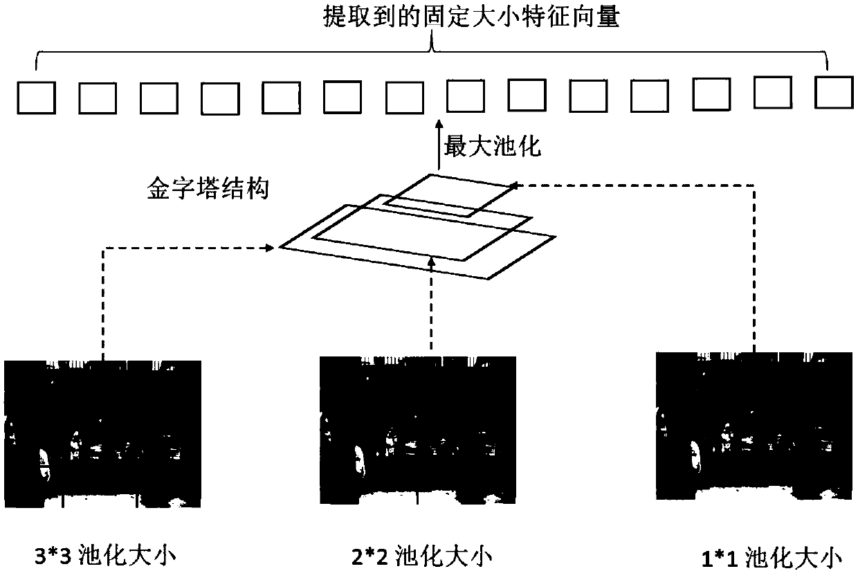 English text detection method with text direction correction function