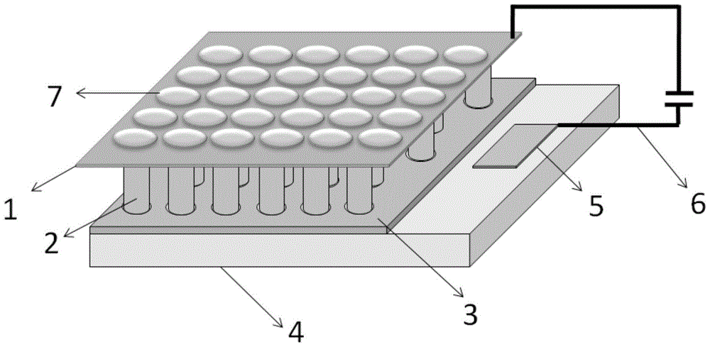 A nanoplasma array laser and its manufacturing method