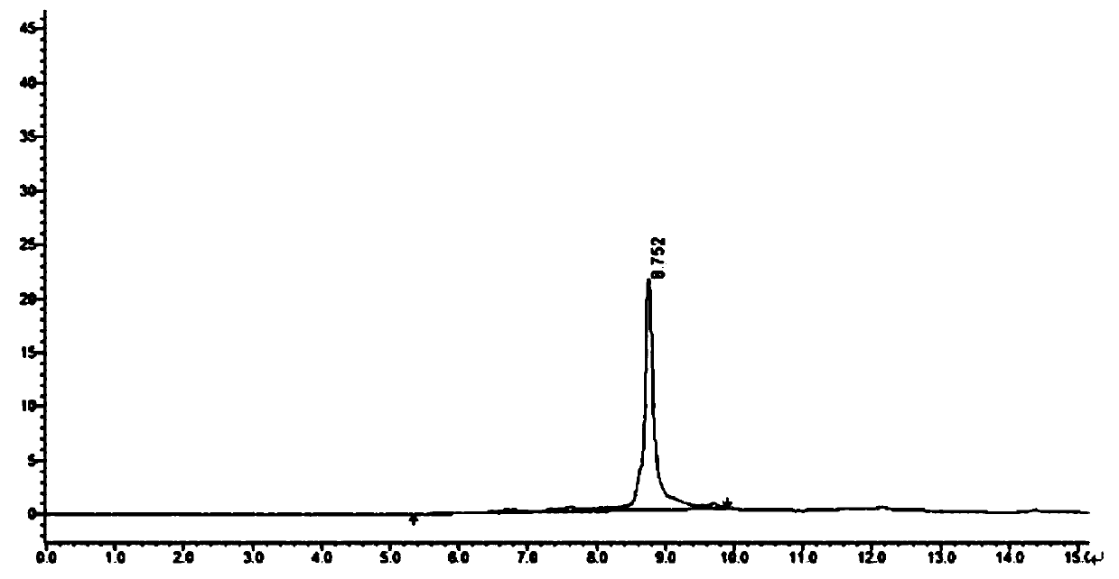 Application of a dog liver vegetable polysaccharide in the preparation of radioactive xerostomia medicine