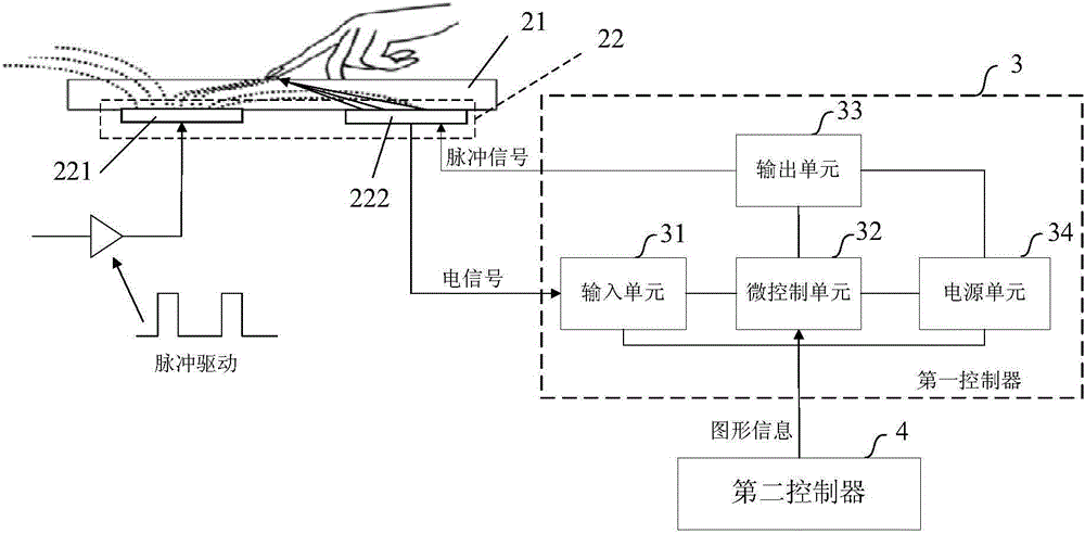 Touch display panel and device