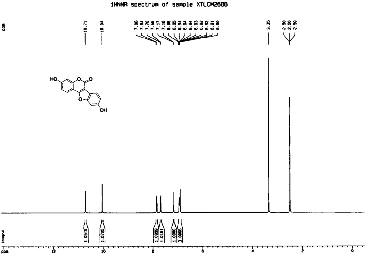 A kind of synthetic method of polyhydroxyl substituted coumestrol natural product