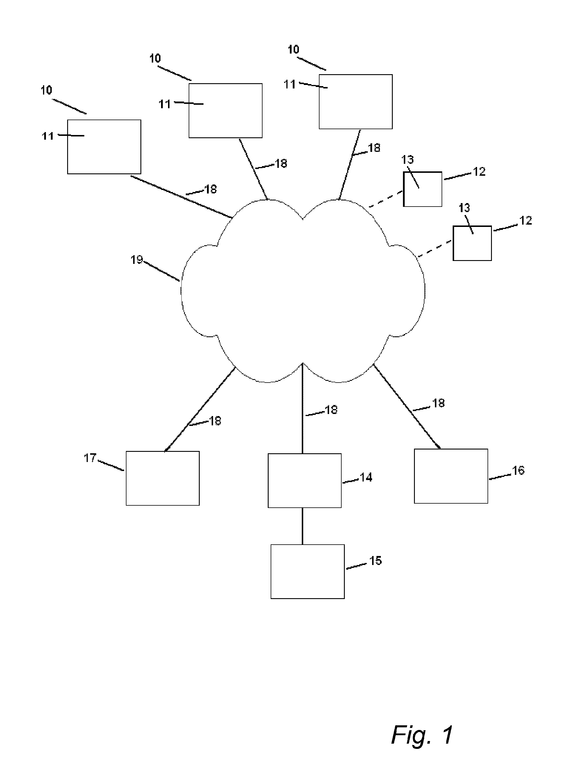 Method for authentication