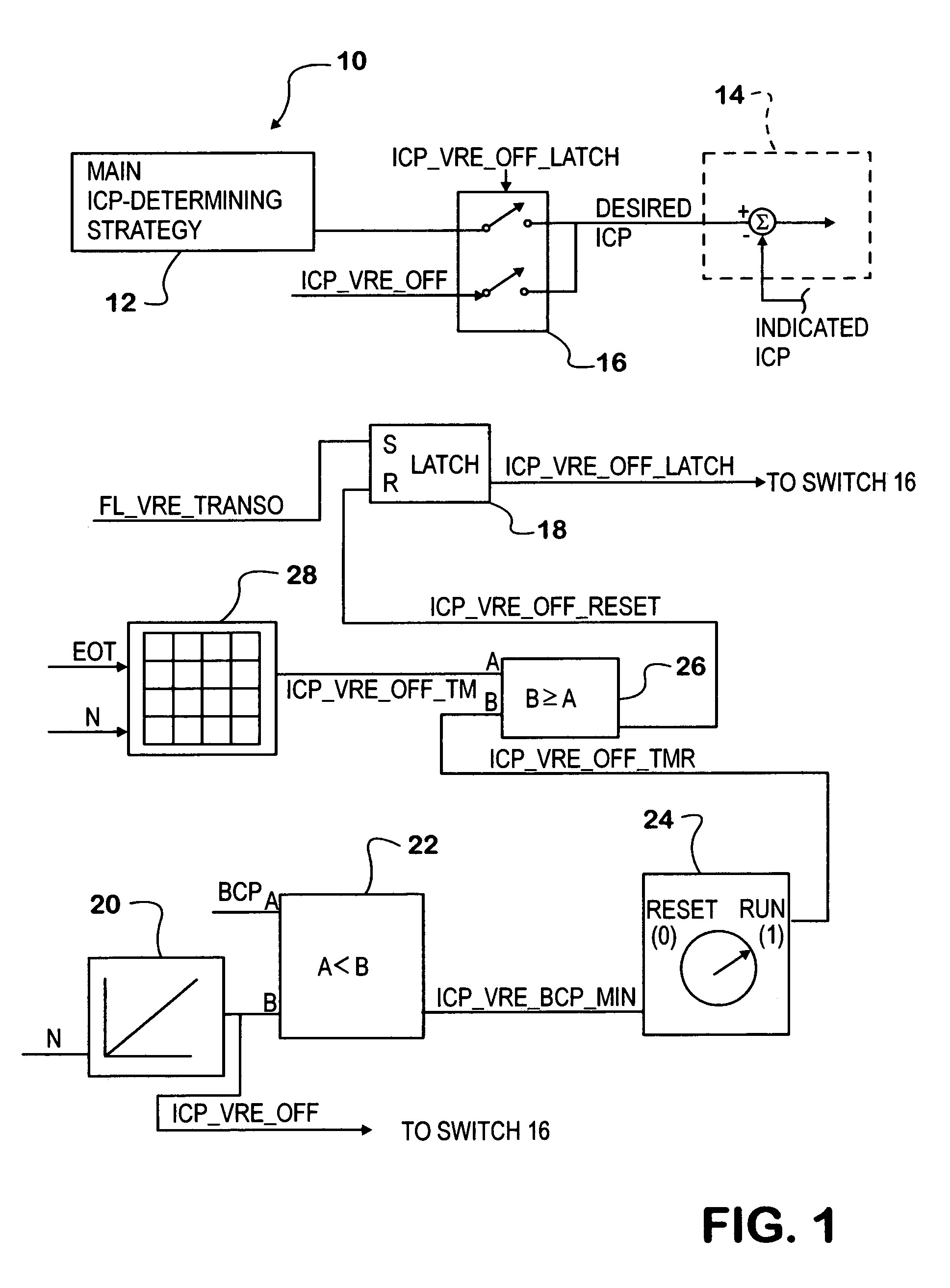 Strategy for engine fueling during return to positive power flow after engine brake de-activation