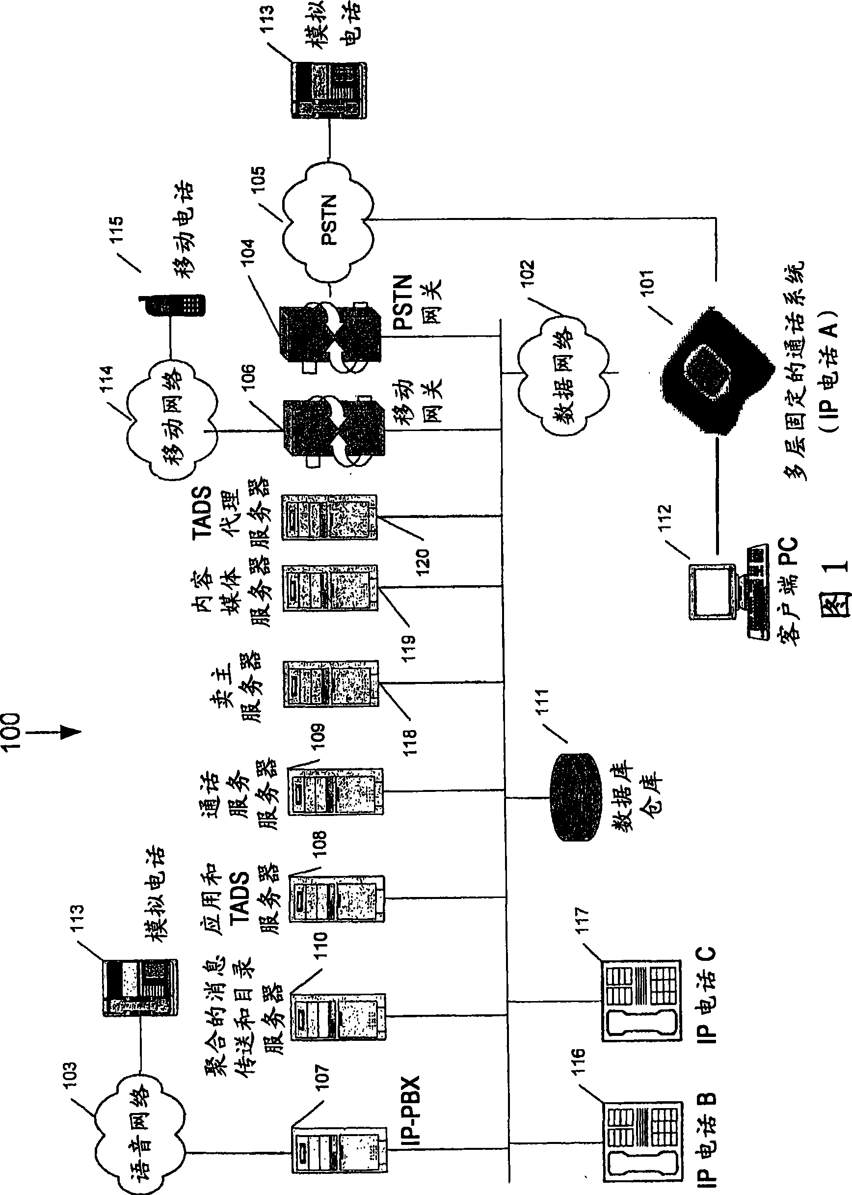 Software platform for data-voice applications operating on an internet protocol (IP) phone