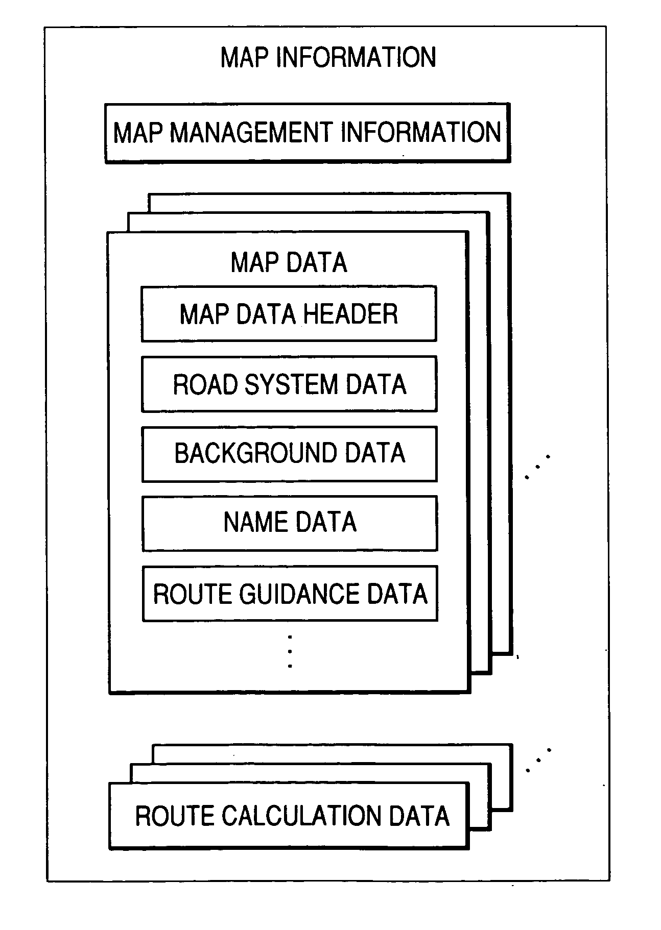 Data structure of map data, map data storage medium, map data updating method and map data processing apparatus