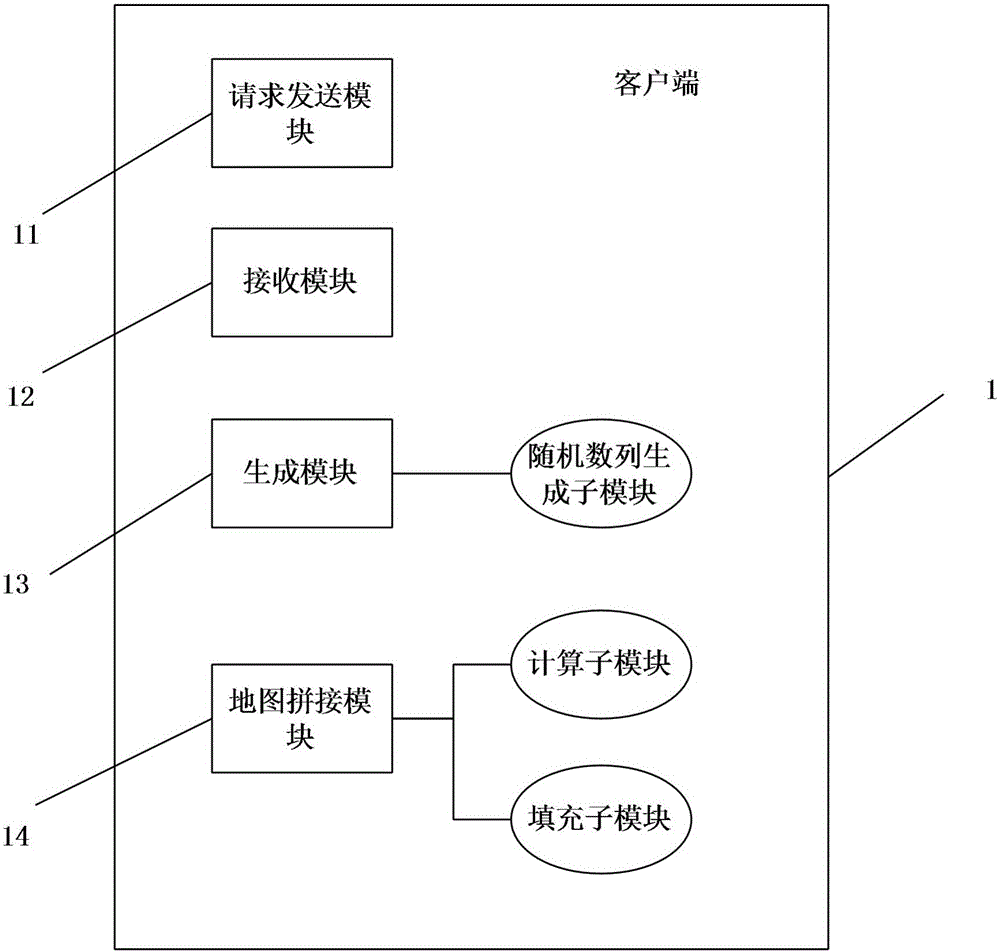 Random map generation method, client, server and system