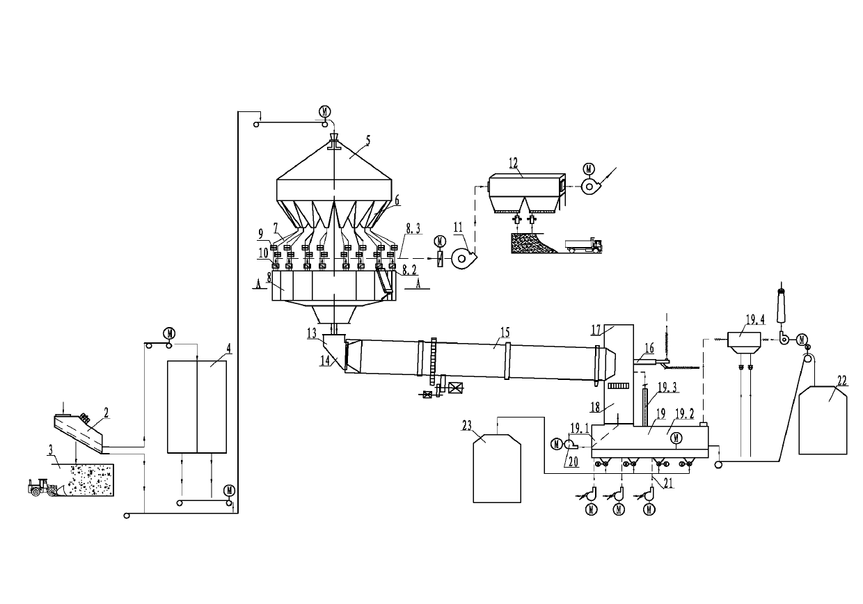 Energy-conservation and emission-reduction type active lime calcination method and apparatus