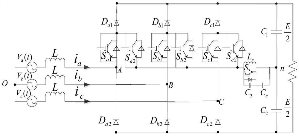 A Novel Unidirectional Three-Phase Three-Level Rectifier Based on Soft Switching Technology