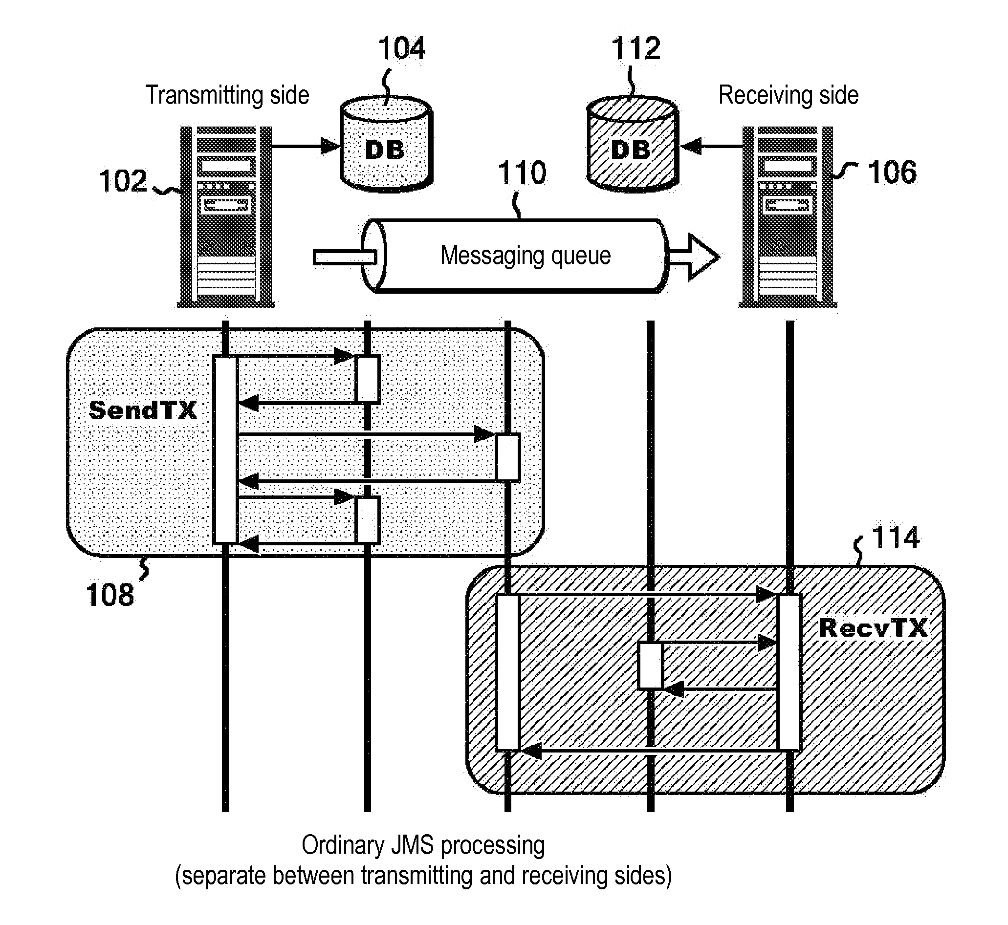 Transaction processing method, program, and system